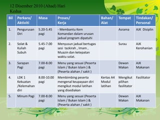 Protokol & Aturcara Pentadbiran