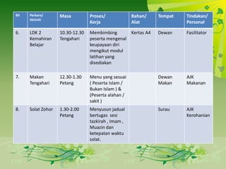 Protokol & Aturcara Pentadbiran
