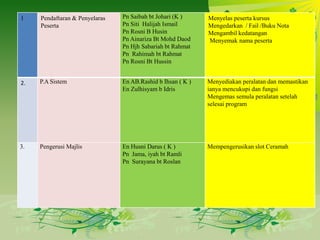 Why Should We Go Green?Give Reasons why We should Go Green.Why Should We Go Green?Give Reasons why We should Go Green.Why Should We Go Green?Give Reasons why We should Go Green.Why Should We Go Green?Give Reasons why We should Go Green.