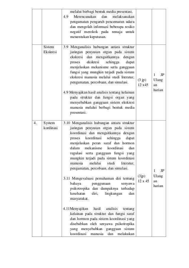 contoh prota smp kurikulum 2013 contoh prota smp kurikulum 2013