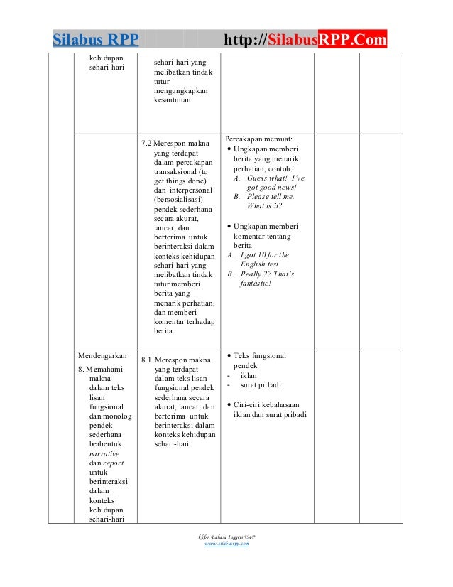 Prota bahasainggrissmpmtskelasixsilabus rpp (1)
