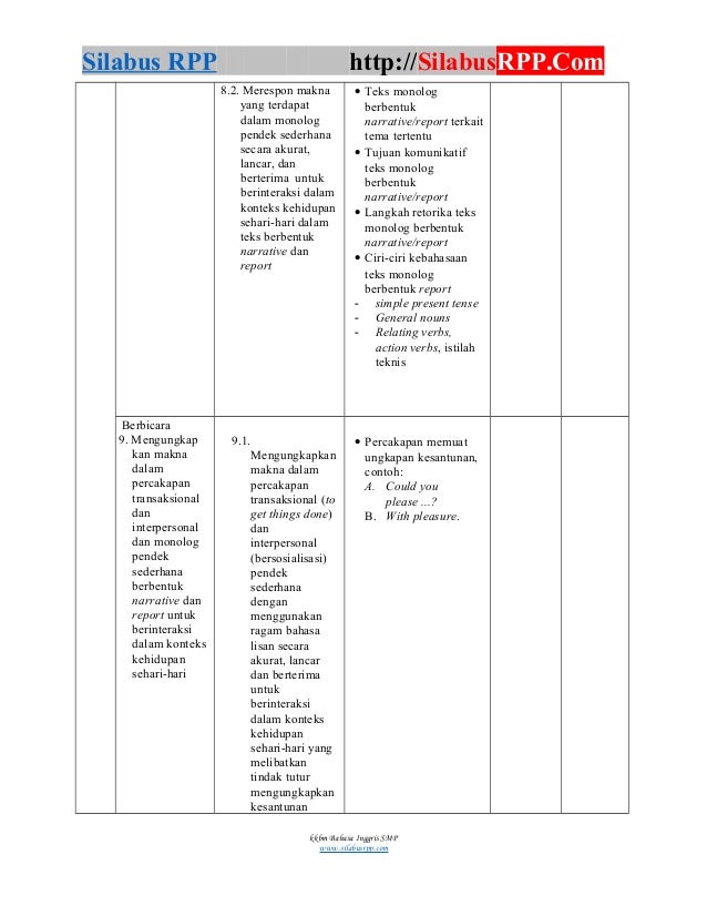 Prota bahasainggrissmpmtskelasixsilabus rpp (1)