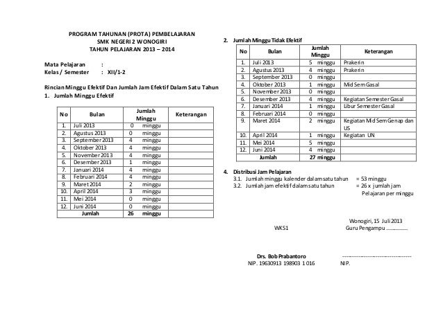 Prota FISIKA KELAS X-XII