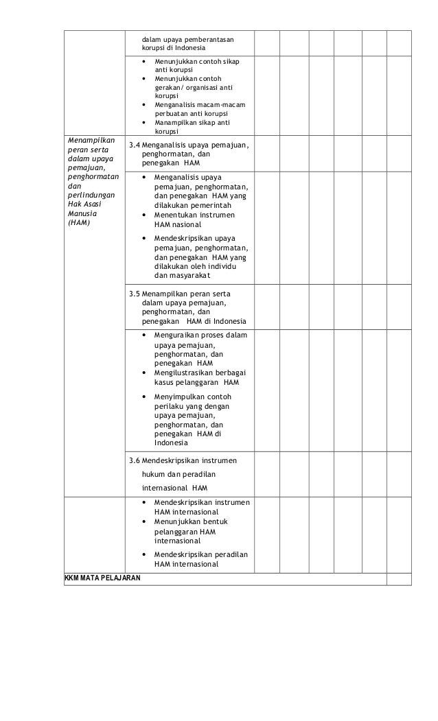 Prota+analisis promes+distribusi+kkm