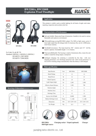 Application
BW3200A, BW3200B
Explosion Proof Floodlight
Characteristics of Performance
BW3200A
HID light source
Charging socket Tripod (optional) Charger
Safe and reliable: flame proof type of protection. Suitable to be used in various
flammable and explosive environment.
Efficient&Energy-saving:BW3200A adopts 35w HID as light source, gives 4
times light output than the halogen bulb. Its luminous flux can be 3,200Lumen,
with 8 hours runtime.
Flexible&Convenience: The lamp head has 360 rotation and 135 tilt.The
tripod is optation. Extendable height: 1.2 to 3meters.
Water-proof&Durable:The housing is made of aluminium alloy, insure the unit
enable to stand the strong impact, waterproof.
Intelligent charging: the recharing is controlled by the chip. with over
charging protection, over discharge protection and short circuit protection. It
will swift to trickling charge automatically when the battery is full charged.
This product is widely used as mobile lighting for all kinds of night work tasks,
repairing, inspection and accident relief etc.
Drawing of dimension(Dimensions in mm)
610mm
191.5mm
250mm255mm
Switch
IP66
+50 C
-20 C
HID
Ex Code: Ex de IIC T6
Standard: GB3836.1, GB3836.2, GB3836.3
IEC60079-1:2007,MOD
IEC60079-7:2006,MOD
BW3200A BW3200B
Specification
Rated Voltage
Rated Power
Rated Capacity
Effective Beam Distance
Runtime (high)
Runtime (low)
Recharge Time
Service Life Of Bulb
Battery Recharge Cycle
Dimension
Net Weight
Unit BW3200A BW3200B
V
Ah
W
lm
Times 1 000
mm 255 250 610
Kg
m
h
h
h
h
12
35
24
3,200
1,200
8
12
10,000
16.5
1 000
255 250 610
12
55
24
1,800
700
6
12
1,200
15.3
11
Light Output (high)
Main specification
yueqing iwiss electric co., Ltd
 