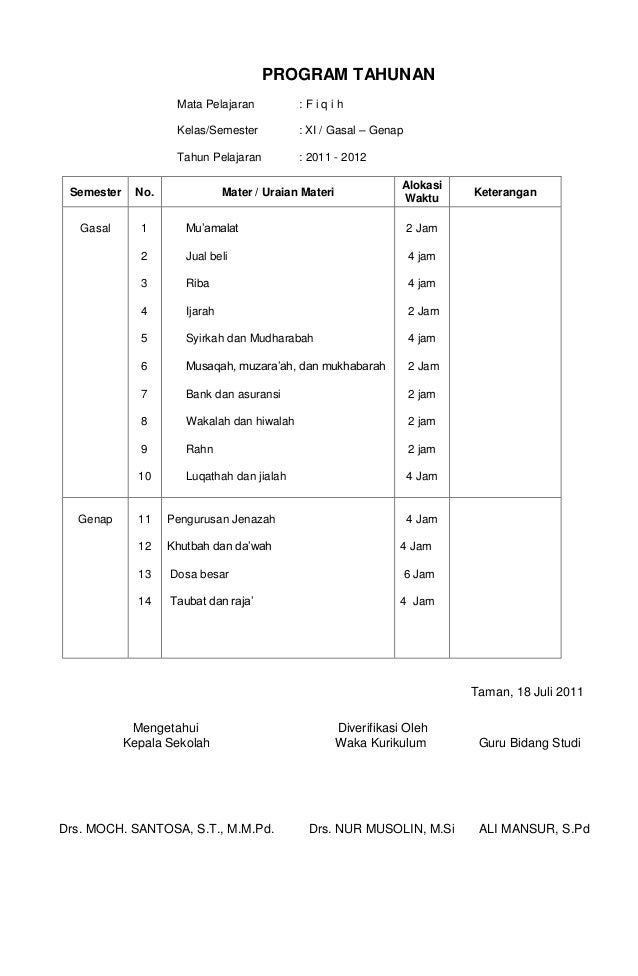 Silabus Fiqih Kelas 11 Semester Genap Silabus Rpp