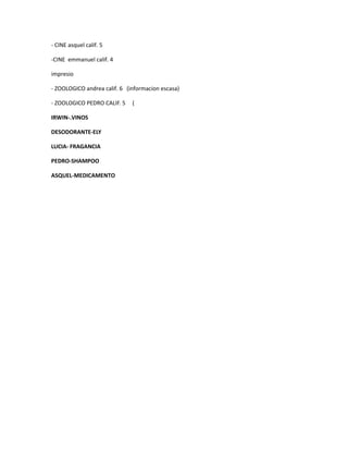 - CINE asquel calif. 5 
-CINE emmanuel calif. 4 
impresio 
- ZOOLOGICO andrea calif. 6 (informacion escasa) 
- ZOOLOGICO PEDRO CALIF. 5 ( 
IRWIN-.VINOS 
DESODORANTE-ELY 
LUCIA- FRAGANCIA 
PEDRO-SHAMPOO 
ASQUEL-MEDICAMENTO 

