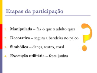 Processo formadorA família, a escola, os espaços de formação de jovens -saberes necessários.