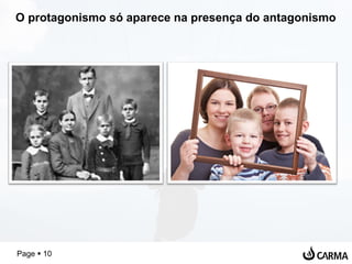 O protagonismo só aparece na presença do antagonismo 
Page  10 
 