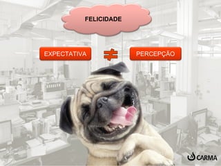 FELICIDADE 
EXPECTATIVA PERCEPÇÃO 
 