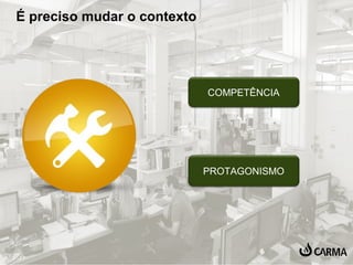 É preciso mudar o contexto 
COMPETÊNCIA 
PROTAGONISMO 
 