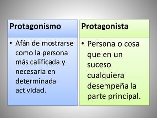 Protagonismo de la juventud en la educación | PPTX