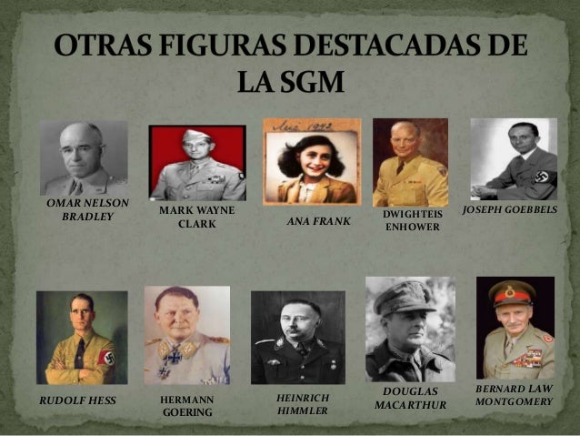 Protagonistas de la segunda guerra mundial