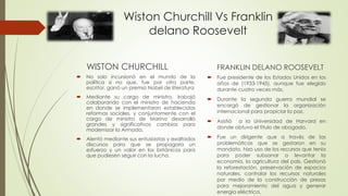 Wiston Churchill Vs Franklin
delano Roosevelt
WISTON CHURCHILL


No solo incursionó en el mundo de la
política si no que,...