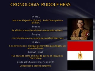CRONOLOGIA RUDOLF HESS

                      En 1894
   Nació en Alejandría (Egipto). Rudolf Hess político
                     alemán.
                      En 1921
  Se afilió al nuevo Partido Nacionalsocialista (Nazi).
                      En 1923
  convirtiéndose en secretario personal del líder nazi.
                      En 1941
Se entrevista con el duque de Hamilton para llegar a un
                  acuerdo de paz.
                  En 1945 – 1946
  Fue acusado como criminal de guerra en los juicios
                  Núremberg
       Desde 1966 hasta su muerte en 1987.
          Condenado a cadena perpetua.
 
