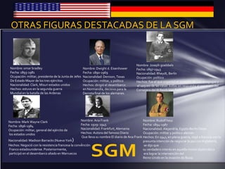 OTRAS FIGURAS DESTACADAS DE LA SGM


                                                                                          Nombre: Joseph goebbels
 Nombre: omar bradley                                  Nombre: Dwight d. Eisenhower       Fecha: 1897-1945
 Fecha: 1893-1981                                      Fecha: 1890-1969                   Nacionalidad: Rheydt, Berlín
 Ocupación: militar, presidente de la Junta de Jefes   Nacionalidad: Denison, Texas       Ocupación: político
 De Estado Mayor de los tres ejércitos                 Ocupación: militar, y político     Hechos: fue el que organizó el incendio de Las sinagogas y
 Nacionalidad: Clark, Misuri estados unidos            Hechos: dirigió el desembarco      el saqueo de las casas Judías en respuesta al asesinato del
 Hechos: estuvo en la segunda guerra                   en Normandía, decisivo para la     Consejero del III Reich Von Rath.
 Mundial en la batalla de las Ardenas                  Derrota final de los alemanes.




Nombre: Mark Wayne Clark                           Nombre: Ana Frank                          Nombre: Rudolf hess
Fecha: 1896-1984                                   Fecha: 1929- 1945                          Fecha: 1894-1987
Ocupación: militar, general del ejército de        Nacionalidad: Frankfurt, Alemania          Nacionalidad: Alejandría, Egipto Berlín Oeste
los estados unidos                                 Hechos: Autora del famoso Diario           Ocupación: militar y político alemán
                                                   Que lleva su nombre El diario de Ana Frank Hechos: En 1941, en plena guerra, viajó a Escocia con la
Nacionalidad: Madison Barracks (Nueva York    )    .                                          presunta intención de negociar la paz con Inglaterra,
Hechos: Negoció con la resistencia francesa la convención                                     se dijo que
Franco estadounidense. Posteriormente,                                                        su verdadero interés en aquella misión diplomática
participó en el desembarco aliado en Marruecos                                                era lograr la intervención del
                                                                                              Reino Unido en la invasión de Rusia
 
