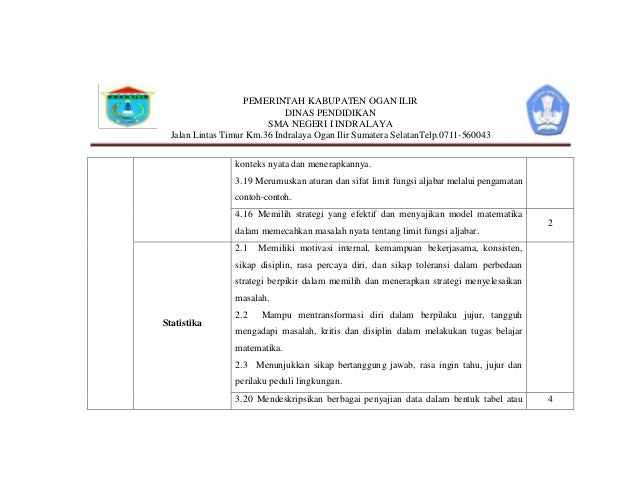 Contoh Grafik Limit Fungsi - Mathieu Comp. Sci.