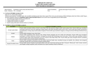 PROGRAM TAHUNAN
TAHUN PELAJARAN 2023-2024
SMP NEGERI 22 SURABAYA
Mata Pelajaran : Pendidikan Agama Islam dan Budi Pekerti
Kelas / Semester : VII / 2 (Genap)
Satuan Pendidikan : Sekolah Menengah Pertama (SMP)
Fase : D
A. CAPAIAN PEMBELAJARAN (CP)
Pada fese ini, peserta didik mampu:
Mantap secara spiritual, berakhlak mulia, dan memiliki pemahaman akan dasar-dasar agama Islam serta cara penerapannya dalam kehidupan sehari-hari dalam wadah Negara
Kesatuan Republik Indonesia. Pendidikan agama Islam dan Budi Pekerti secara umum harus mengarahkan peserta didik kepada:
1. Kecenderungan kepada kebaikan (al-ḥanīfiyyah)
2. Sikap memperkenankan (al-samḥah)
3. Akhlak mulia (makārim al-akhlāq)
4. Kasih sayang untuk alam semesta (raḥmat li al-ālamīn)
B. ELEMEN CAPAIAN PEMBELAJARAN
ELEMEN CAPAIAN PEMBELAJARAN
Al-Qur’andan Hadis
Peserta didik memahami definisi Al-Qur’an dan Hadis Nabi dan posisinya sebagai sumber ajaran agama Islam. Peserta didik juga memahami
pentingnya pelestarian alam dan lingkungan sebagai bagian yang tidak terpisahkan dalam ajaran Islam. Peserta didik juga mampu menjelaskan
pemahamannya tentang sikap moderat dalam beragama. Peserta didik juga memahami tingginya semangat keilmuan beberapa intelektual besar
Islam.
Akidah Peserta didik mendalami enam rukun Iman.
Akhlak
Peserta didik mendalami peran aktivitas salat sebagai bentuk penjagaan atas diri sendiri dari keburukan. Peserta didik juga memahami
pentingnya verifikasi (tabayyun) informasi sehingga dia terhindar dari kebohongan dan berita palsu. Peserta didik juga memahami definisi
toleransi dalam tradisi Islam berdasarkan ayat-ayat Al-Qur’an dan Hadis-Hadis Nabi. Peserta didik juga mulai mengenal dimensi keindahan
dan seni dalam Islam termasuk ekspresi-ekspresinya.
Fikih
Peserta didik memahami internalisasi nilai-nilai dalam sujud dan ibadah salat, memahami konsep muʿāmalah, riba, rukhsah, serta mengenal
beberapa mazhab fikih, dan ketentuan mengenai ibadah qurban.
Sejarah Peradaban Islam
Peserta didik mampu menghayati penerapan akhlak mulia dari kisah-kisah penting dari Bani Umayyah, Abbasiyyah, Turki Usmani, Syafawi
dan Mughal sebagai pengantar untuk memahami alur sejarah masuknya Islam ke Indonesia.
 