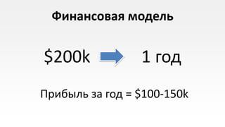 Финансовая модель


$200k            1 год
Прибыль за год = $100-150k
 