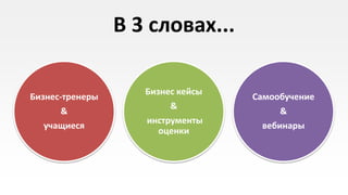 В 3 словах...

                    Бизнес кейсы
Бизнес-тренеры                     Самообучение
                         &
       &                                 &
                    инструменты
   учащиеся                          вебинары
                       оценки
 