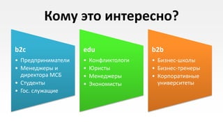 Кому это интересно?

b2c                 edu                 b2b
• Предприниматели   •   Конфликтологи   • Бизнес-школы
• Менеджеры и       •   Юристы          • Бизнес-тренеры
  директора МСБ     •   Менеджеры       • Корпоративные
• Студенты          •   Экономисты        университеты
• Гос. служащие
 