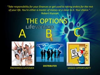 “Take responsibility for your finances or get used to taking orders for the rest
of your life. You’re either a master of money or a slave to it. Your choice.” -
Robert Kiyosaki
THE OPTIONS
PREFERRED CUSTOMER
DISTRIBUTER
MISSED OPPORTUNITY
 