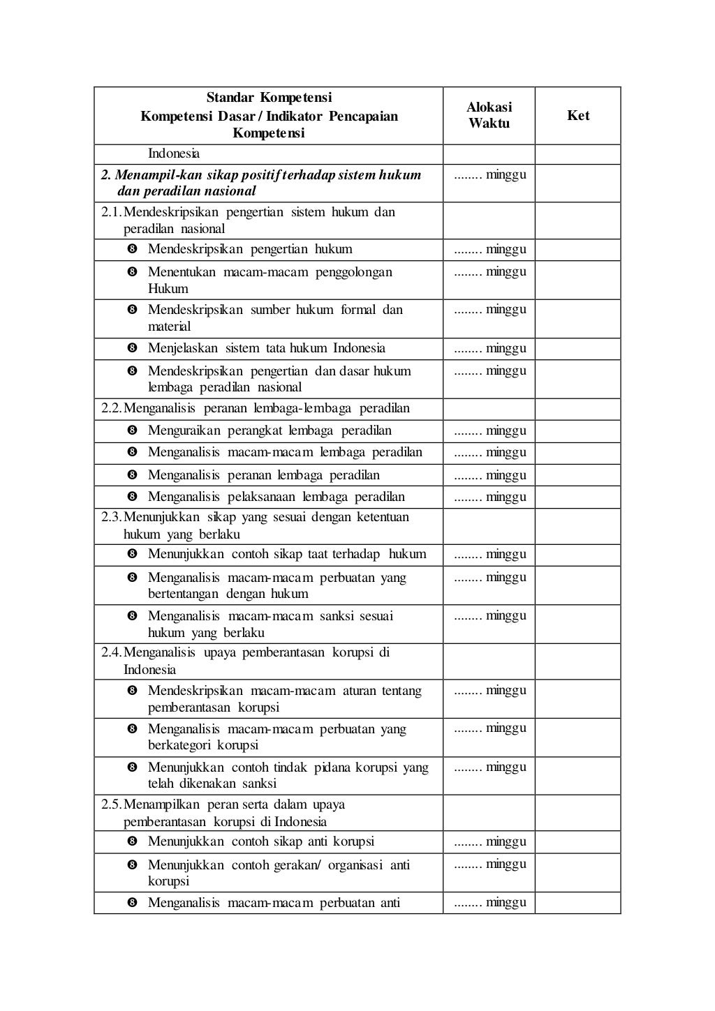 Prota pkn sma berkarakter kelas x