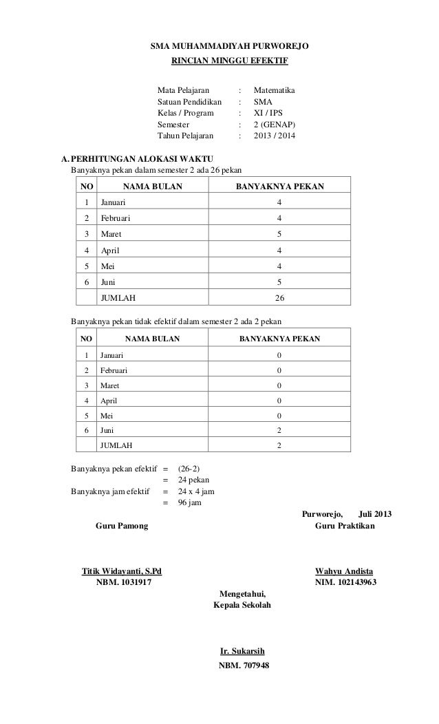 Prota,rincian minggu efektif&distribusi alokasi waktu