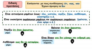 Ειδικές
προτάσεις
Είναι αντικείμενα ρημάτων όπως: λέω, πιστεύω, νομίζω, ξέρω, αισθάνομαι,
υποστηρίζω κ.ά.
Είναι υποκείμενα απρόσωπων ρημάτων και απρόσωπων εκφράσεων. (φαίνεται,
είναι κρίμα κ.ά.)
Νομίζω ότι ήταν άρρωστος.
Φαίνεται ότι ήταν άρρωστος.
Είναι δίκαιο που δεν χάσαμε την εκδρομή μας.
Αισθάνομαι πως θα τα καταφέρω.
Εισάγονται με τους συνδέσμους: ότι, πως, που
Έχουν άρνηση το δεν
απρόσωπο
ρήμα
απρόσωπη
έκφραση
Υ
Υ
ρήμα
ρήμα
Α
Α
 