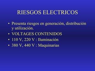 RIESGOS ELECTRICOS Presenta riesgos en generación, distribución y utilización. VOLTAGES CONTENIDOS 110 V, 220 V : Iluminación 380 V, 440 V : Maquinarias 