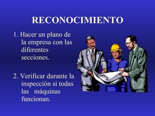 RECONOCIMIENTO 1. Hacer un plano de la empresa con las diferentes secciones. 2. Verificar durante la inspección si todas las  máquinas funcionan. 