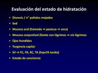 10
Evaluación del estado de hidratación
• Diuresis / n° pañales mojados
• Sed
• Mucosa oral (húmeda ⇒ pastosa ⇒ seca)
• Mu...