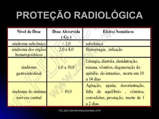 PROTEÇÃO RADIOLÓGICA

TCC 2007-CENTRO EDUCACIONAL ETIP

 