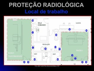 PROTEÇÃO RADIOLÓGICA
Local de trabalho

TCC 2007-CENTRO EDUCACIONAL ETIP

 