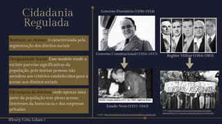 Restrição ao Acesso: é caracterizada pela
segmentação dos direitos sociais
Cidadania
Regulada
Desigualdade Social: Esse modelo tende a
excluir parcelas significativas da
população, pois muitas pessoas não
atendem aos critérios estabelecidos para o
acesso aos direitos sociais.
Hierarquia de direitos: onde apenas uma
parte da população tem pleno acesso.
Interesses da burocracia e das empresas
privadas
Governo Constitucional (1934-1937)"
Estado Novo (1937-1945)
Regime Militar (1964-1985)
(Fleury; Grin; Lobato )
Fonte: https://jovempan.com.br/noticias/comissao-da-verdade-
responsabiliza-377-e-todos-ex-presidentes-do-regime-militar.html
Governo Provisório (1930-1934)"
Fonte: https://brasilescola.uol.com.br/historiab/era-vargas.htm
 
