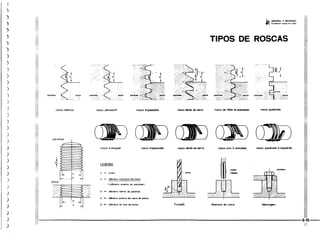 Protec desenhista de máquinas