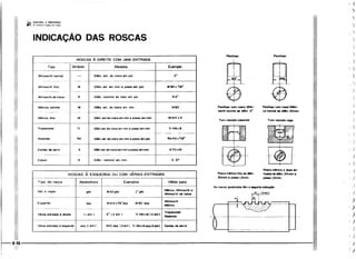 Protec desenhista de máquinas