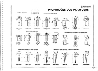Protec desenhista de máquinas