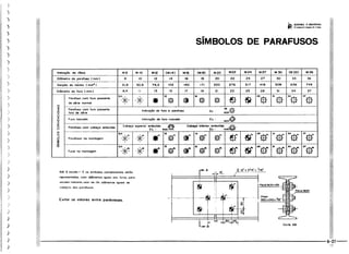 Protec desenhista de máquinas