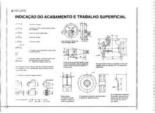 Protec desenhista de máquinas