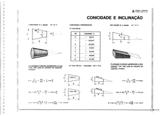 Protec desenhista de máquinas