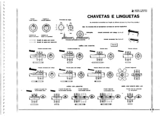 Protec desenhista de máquinas