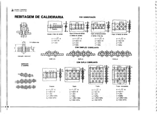 Protec desenhista de máquinas