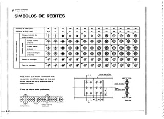 Protec desenhista de máquinas