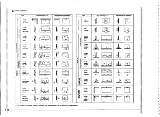 Protec desenhista de máquinas