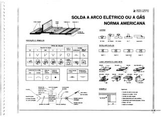Protec desenhista de máquinas