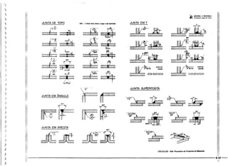 Protec desenhista de máquinas