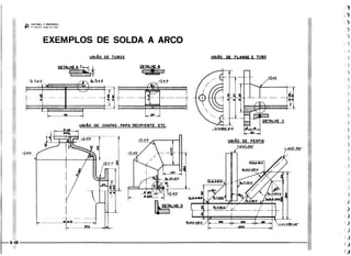 Protec desenhista de máquinas