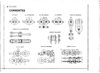 Protec desenhista de máquinas