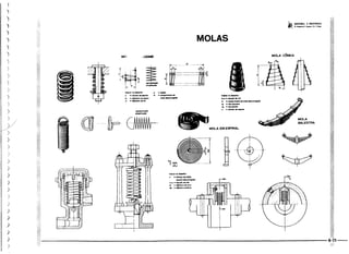 Protec desenhista de máquinas